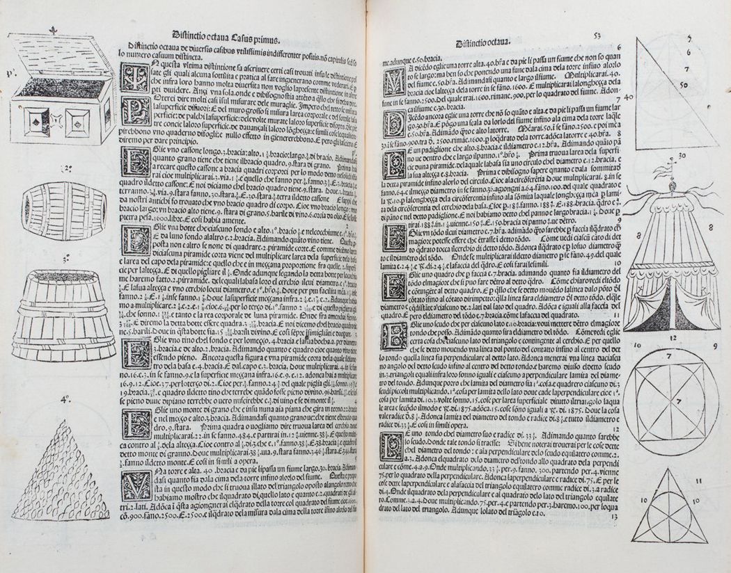 Lotto 507: Luca Pacioli - Summa de Arithmetica Geometria Proportioni & Proportionalita, 1494 (dettaglio margini)